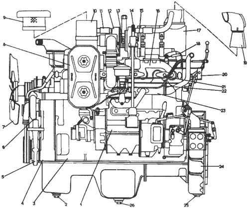 Схема двигателя д-160 ЧТЗ